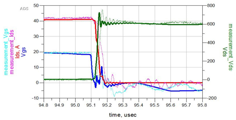 ��������������DC-DCת�������£���������������������������ս