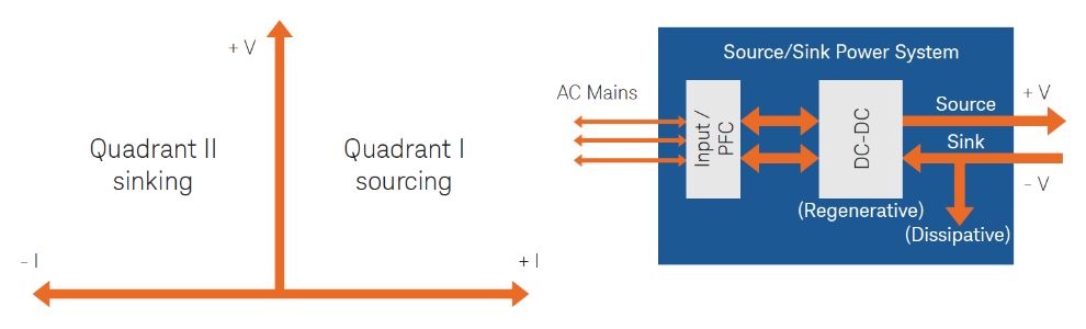 ��������������DC-DCת�������£���������������������������ս