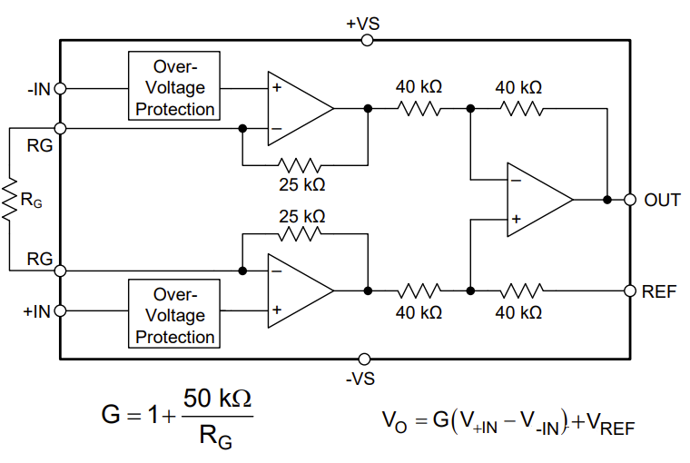 �Ĵ����⹦�ܷŴ�������������΢���źŷŴ������ս