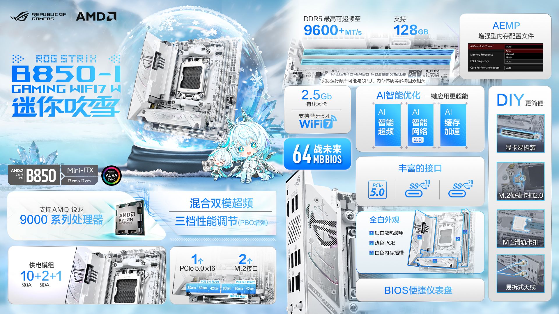 ��������������һյ����:�����������ߣ���˶AMD 800ϵ��ѩ�������ͬ������