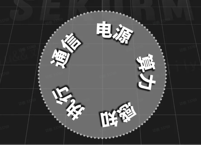 �˲�AIӲ���������ģ����Ƚ������ƽ⹤����غ�����ս