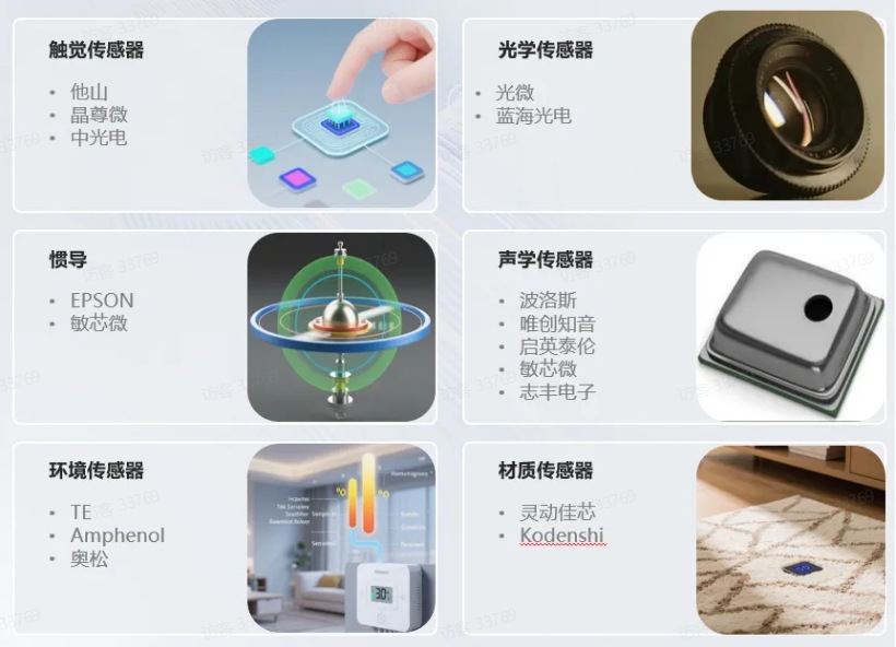 �˲�AIӲ���������ģ����Ƚ������ƽ⹤����غ�����ս