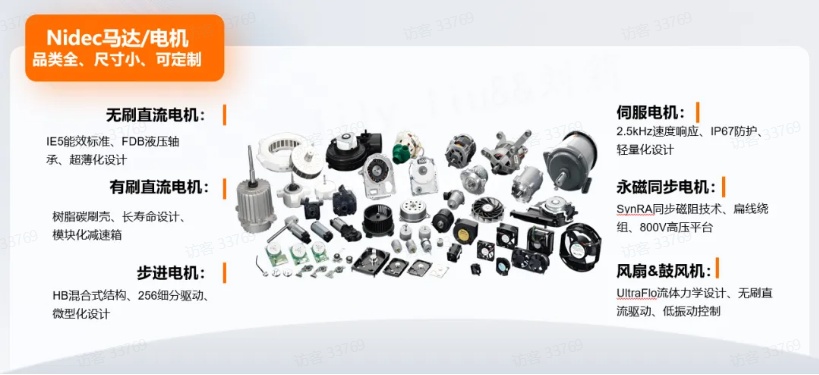 �˲�AIӲ���������ģ����Ƚ������ƽ⹤����غ�����ս