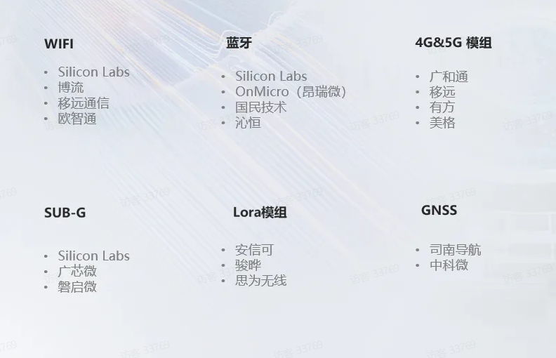 �˲�AIӲ���������ģ����Ƚ������ƽ⹤����غ�����ս