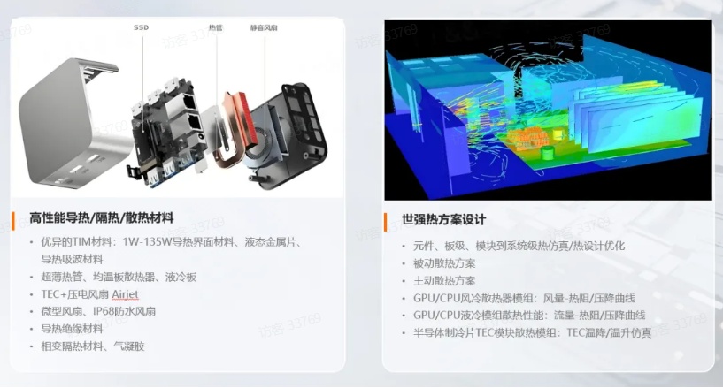 �˲�AIӲ���������ģ����Ƚ������ƽ⹤����غ�����ս